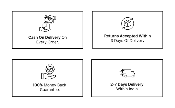 Icon mobile view